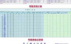 考勤打卡必须全员执行吗？