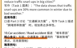 如何用英语描述一次堵车经历？