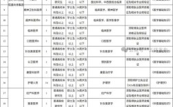 嘉兴最新招聘信息有哪些岗位？