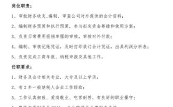 北京出纳招聘，薪资多少？要求有哪些？