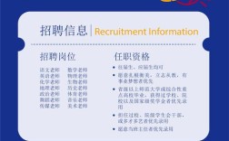 邯钢招聘信息有哪些岗位和要求？