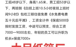 招聘2473291Z空间是什么岗位？