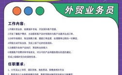 内部招聘，哪些岗位可申请？