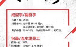 东莞厚街招聘有哪些岗位？