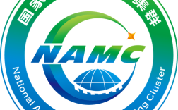 RNC人力资源集团是做什么的？