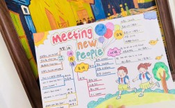 雅思口语如何自然开启与新人的对话？