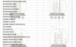 2025新疆国考职位表何时发布？有哪些新变化？