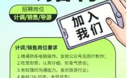 西安旅行社招聘，哪些岗位合适？