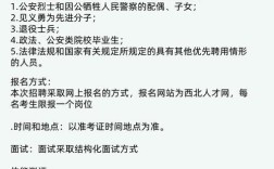 甘肃辅警招聘何时开始？