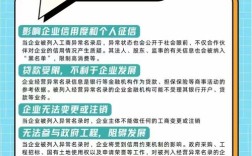 公司如何有效应对风险？