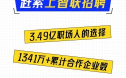 郑州智联招聘，职位机会多吗？