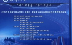 湘潭招聘会岗位多吗？薪资待遇如何？