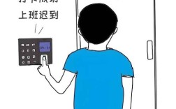 迟到1小时以上，公司会如何处理？