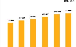 中小型食品公司如何做好低成本营销？