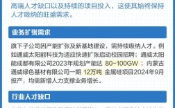 通威太阳能招聘，哪些岗位在招？