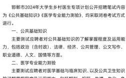 邯郸医生招聘有哪些岗位要求？