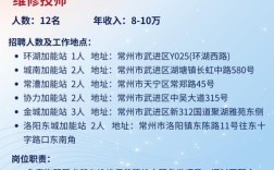 井冈山招聘信息有哪些岗位和要求？