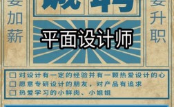 男装设计师招聘，需具备哪些核心能力？
