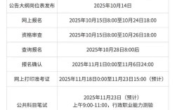 国考公务员一般在什么时间考