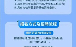 江苏招聘网最新招聘有哪些岗位？