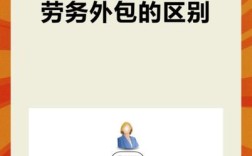 劳务外包公司靠谱吗？能去吗？