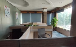 人力资源公司办公室图板