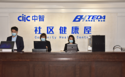 中智天津有限公司地址在哪？