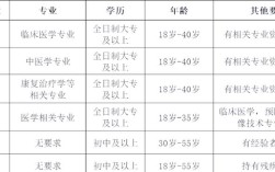 新宁招聘网靠谱吗？岗位多不多？
