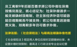 员工离职后，公司能否继续代缴社保？
