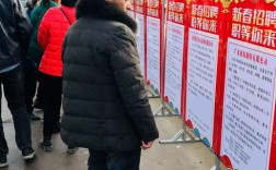 广水应山招聘有哪些岗位？