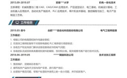 简历投递少？如何破解公司招聘困局？