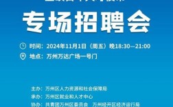 重庆人才网招聘有哪些岗位？
