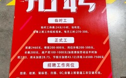 公司招聘员工，具体该怎么做？