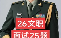 上海文职招聘何时开始？