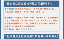 重庆招聘网站大全有哪些靠谱平台？