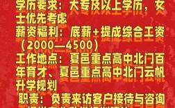 夏邑最新招聘有哪些岗位？