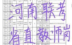 霍州教师招聘