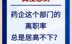 离职率居高不下，症结究竟在何处？