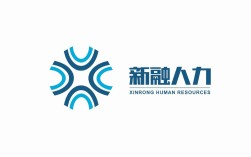 中互联人力资源有限公司