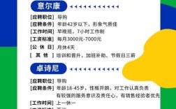 网红工作室招聘