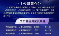 双汇集团招聘，哪些岗位在招？