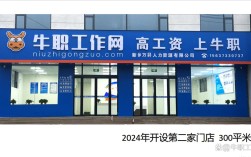 哪里找靠谱的人力资源加盟公司？