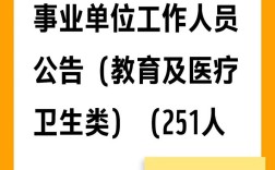 盘州市招聘有哪些岗位？