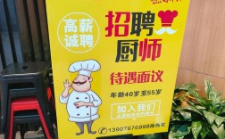 赣州厨师招聘，薪资待遇如何？