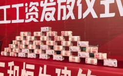 电商公司年终奖分红金额多少？