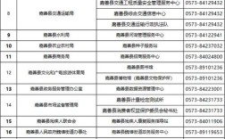 嘉善县招聘信息