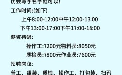 大连电子厂招聘，薪资待遇怎么样？