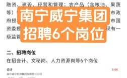 威宁最新招聘有哪些岗位？