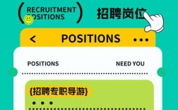 成都旅行社招聘，具体要求有哪些？