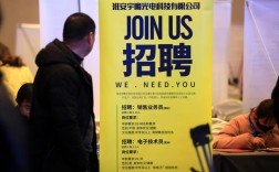 大翰猎头官网招聘，职位信息真实吗？